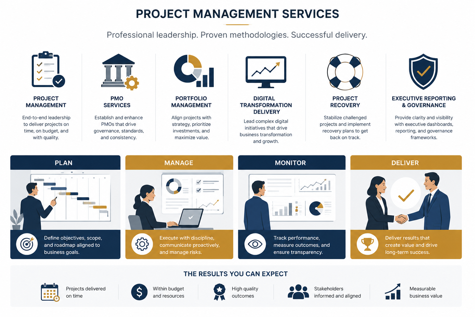 Project Management Services